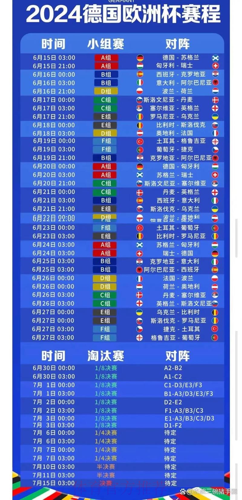 2026世界杯直播今日最新时间表实时查看 2026世界杯直播今日最新时间表实时查看