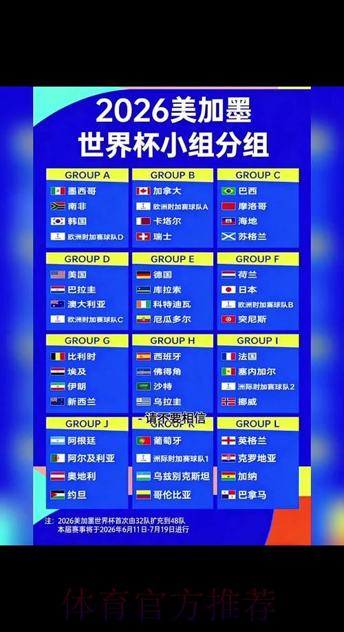 2026世界杯比赛时间详细安排观看指南直播平台